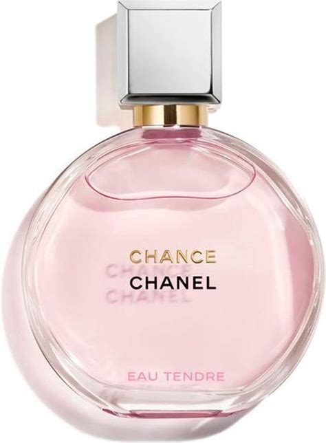 Chanel parfum aanbieding